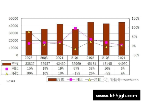 四季度增长4%，2021年为8.1%！我国GDP近17.73万亿美元，创新高